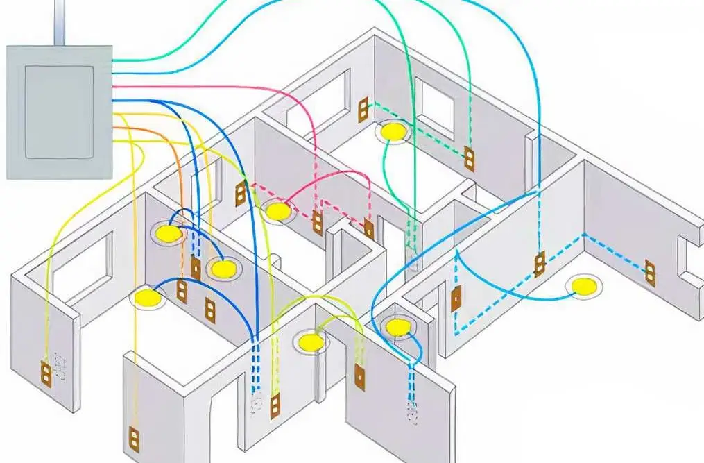 Services électriques de qualité à Barcelone